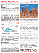 East Face Route(Desert Towers) GearLoopTopo East Face Route (Desert Towers) GearLoopTopo