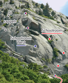 Schoolroom, Wasatch Range Route Photo