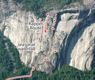 Royal Arches, Yosemite Route Photo